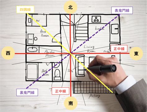 風水 設計|風水を加味した建築設計のご相談と料金 